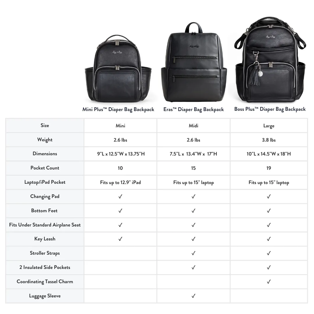 Eras Backpack™ Midi Diaper Bag